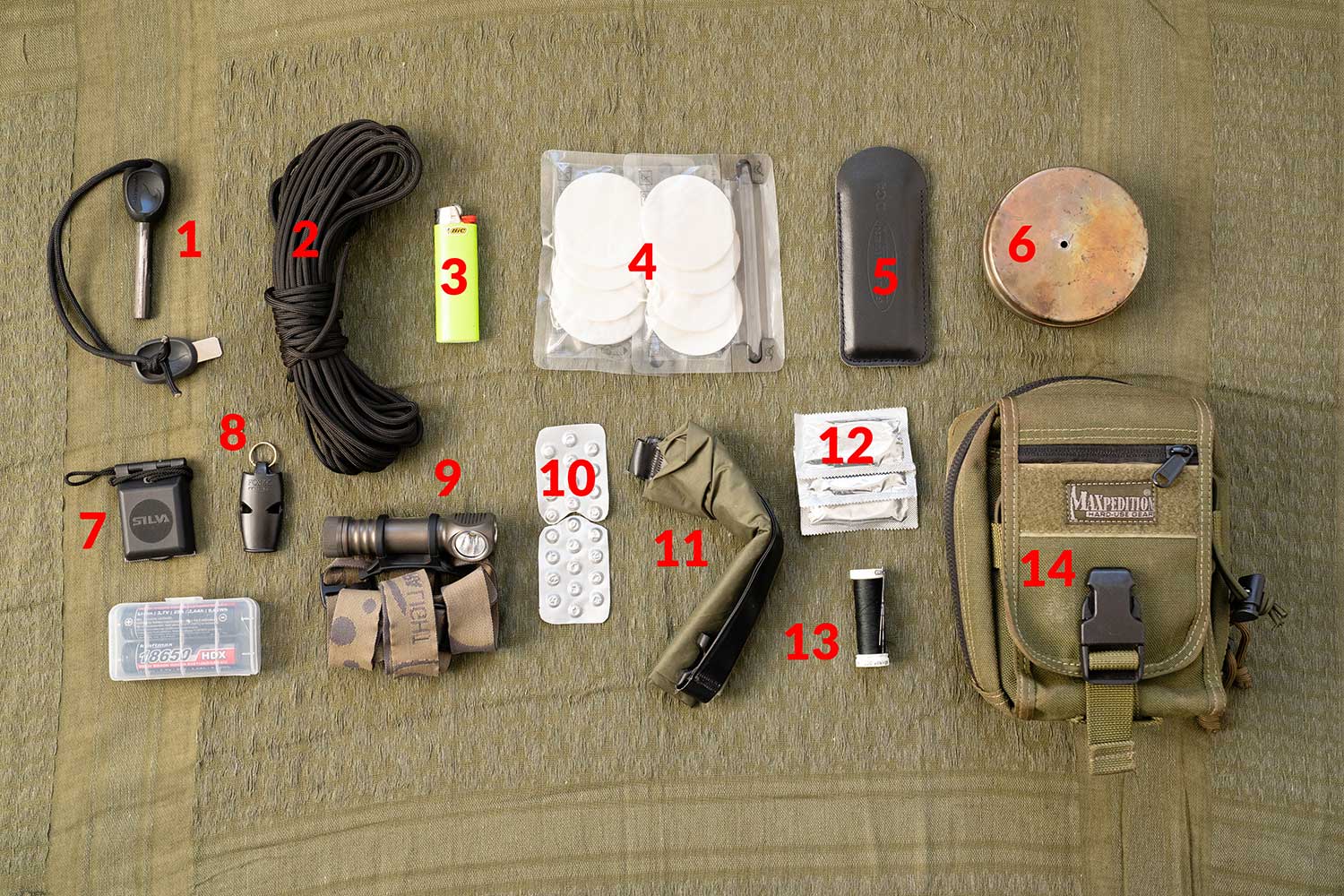 Die Einzelteile des Survival Kit und der Überlebensausrüstung